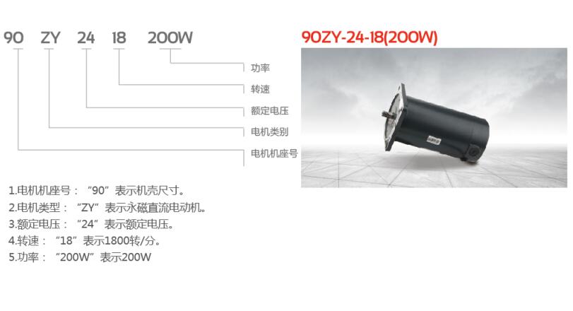 商用單體電機型號說明