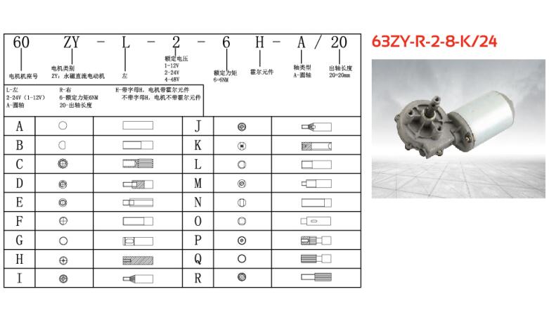 車庫(kù)門電機(jī)型號(hào)說(shuō)明